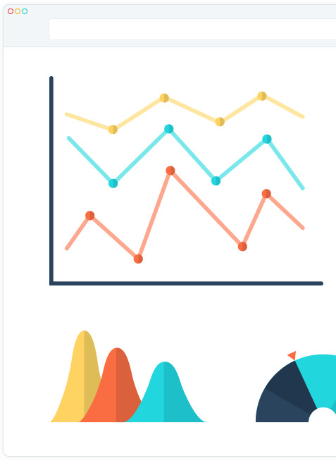 Statistiques de sites web