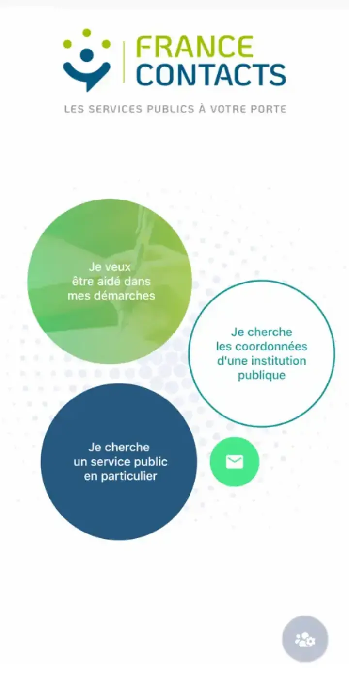 Application mobile france contacts awelty