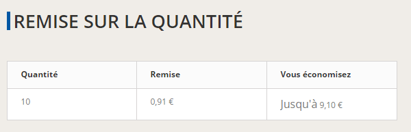 Brico Detail - Remise sur la quantité