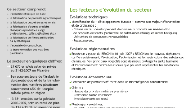 Conception PAO : fiches sectorielles du CARMÉE