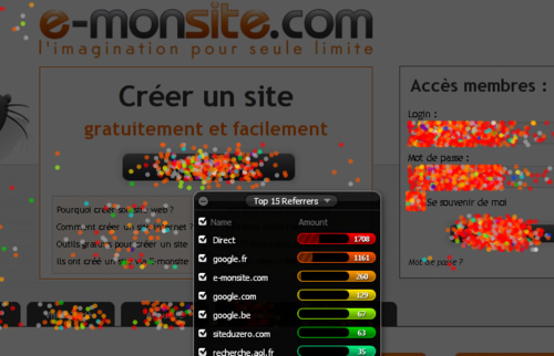 Connaitre le comportement des visiteurs sur un site