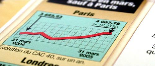 Crise financiere 1