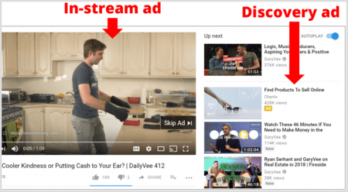 YouTube ads