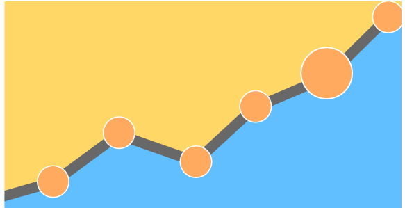 Optimisation référencement du CMS Awelty