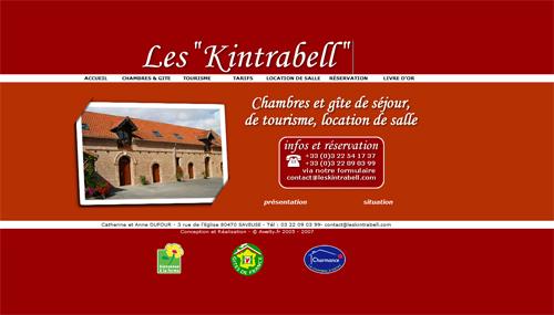 Les Kintrabell sur le Web